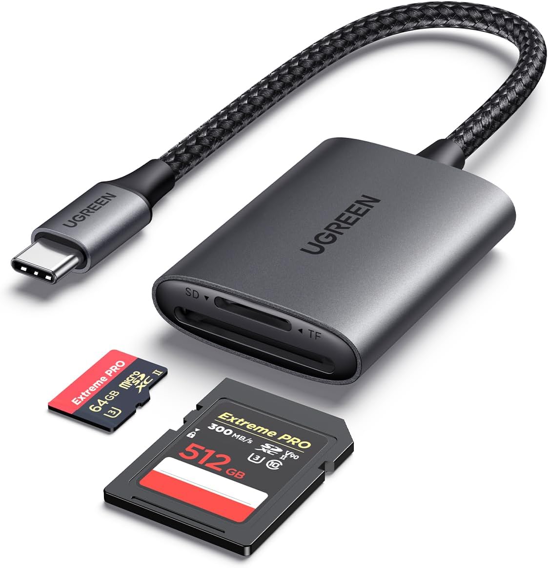 UGREEN USB-C SD 4.0 UHS-II Card Reader